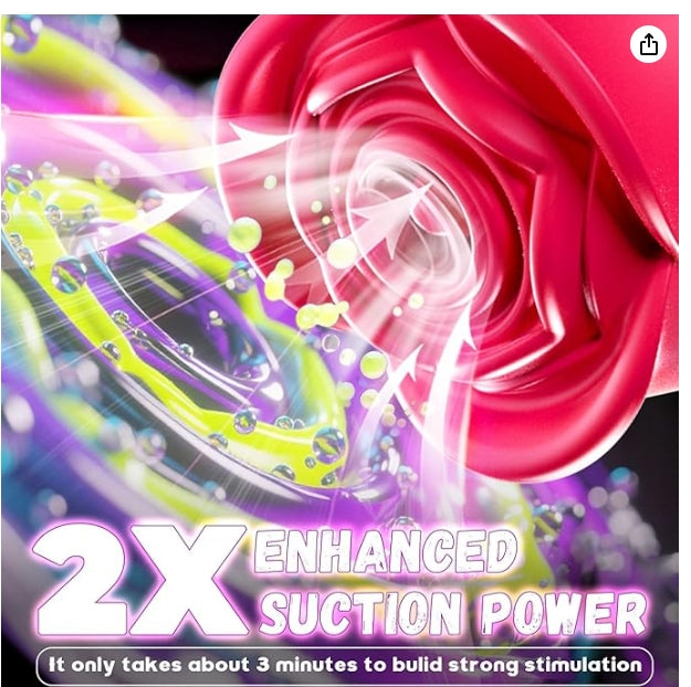 Vibrator for Woman
